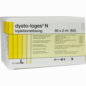 Dysto Loges N Injektionsl Sung Ampullen Informationen Und Inhaltsstoffe