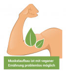 Muskelaufbau & Kraftsport ist mit veganer Ernährung problemlos möglich