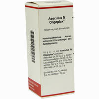 Aesculus N Oligoplex Liquidum 50 ml