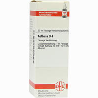 Aethusa D4 Dilution 20 ml