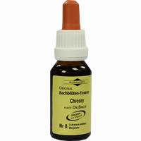 Bachblüten Murnauer Tropfen Chicory 20 ml
