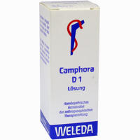 Camphora D 1 Dilution 20 ml