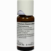 Cichorium St Cul D3 Dilution 50 ml