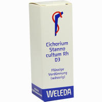 Cichorium St Cul Rh D3 Dilution 20 ml