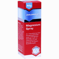 Dolorgiet Aktiv Magnesiumspray 30 ml