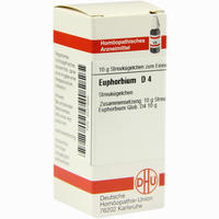 Euphorbium D4 Globuli 10 g