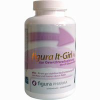 Figura It- Girl Kapseln 60 Stück