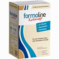 Formoline Kurkonzept L112 + Eiweiß- Diät + Konzeptbuch Kombipackung 1 Stück