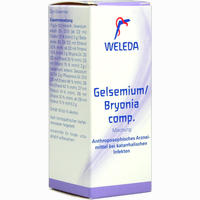 Gelsemium Bryonia Comp. Dilution 50 ml
