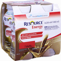 Resource Energy Coffee Fluid GHD Nutrition 4 x 200 ml
