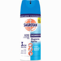 Sagrotan Hygiene- Spray 500 ml