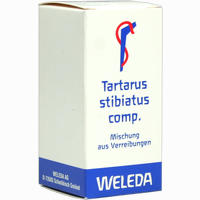 Tartarus Stibiatus Comp Trituration 20 g