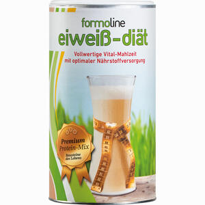 50-Tage-Diät in 4 Stufen