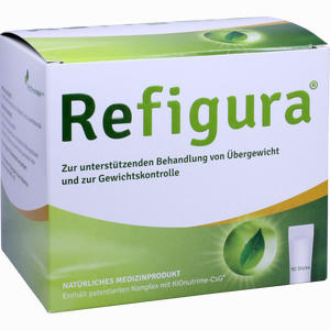 Inhaltsstoffe in Produkten zur Gewichtsreduktion