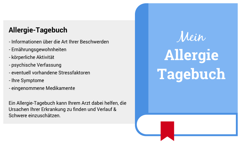 Allergie-Tagebuch