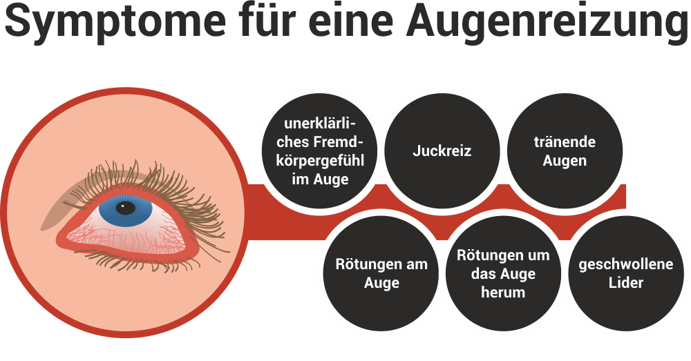 Ratgeber Augenreizungen Hilfe Bei Gereizten Augen Markt Apotheke Bredstedt Ratgeber Augenreizungen Hilfe Bei Gereizten Augen Markt Apotheke Bredstedt