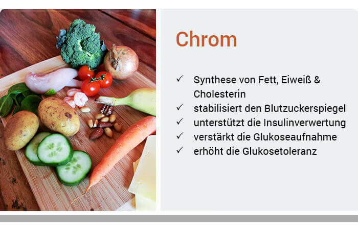 ChromRatgeber Störungen erkennen & behandeln Wolfs Apotheke Bredstedt