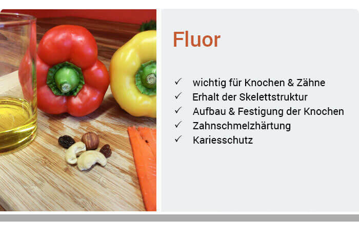 Fluor-Ratgeber | Mangel erkennen & behandeln Ahorn-Apotheke Essen
