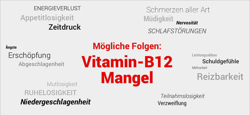 Vitamin B12 Deister-Apotheke Barsinghausen