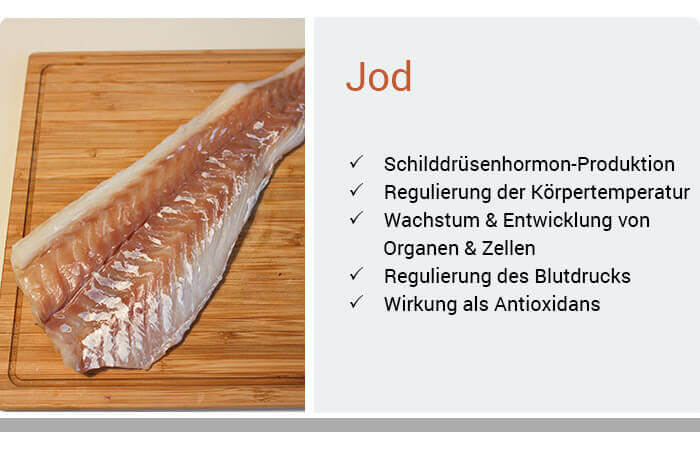 Jod-Ratgeber | Jodmangel behandeln & vorbeugen Elm-Apotheke Sickte Sickte