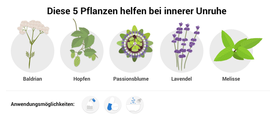Hilfe Bei Innerer Unruhe Ursachen Behandlung Markt Apotheke Bredstedt Hilfe Bei Innerer Unruhe Ursachen Behandlung Markt Apotheke Bredstedt