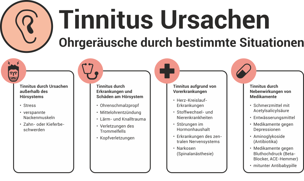 Was Hilft Bei Ohrgerauschen Tinnitus Behandeln Altmark Apotheke Stendal Was Hilft Bei Ohrgerauschen Tinnitus Behandeln Altmark Apotheke Stendal