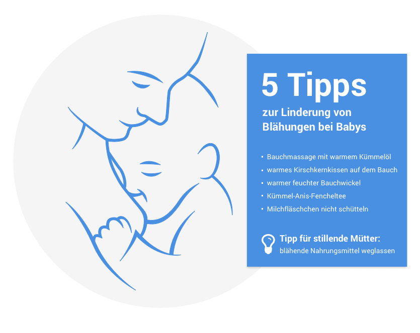 Tipps gegen Blähungen bei Babys