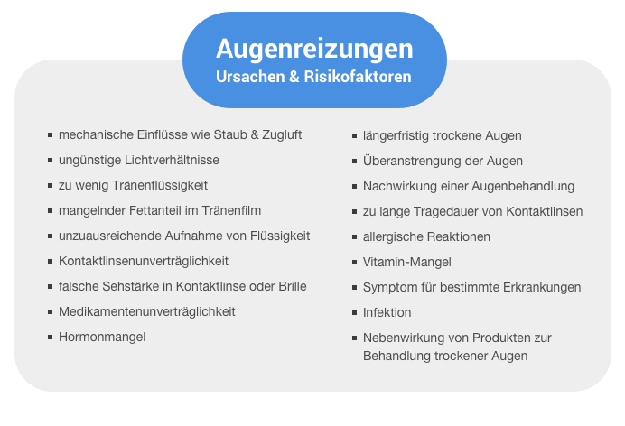 Ursachen für gereizte Augen