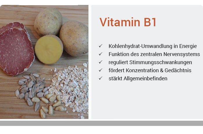 Vitamin B1-Ratgeber | Mangel erkennen & behandeln Linden-Apotheke ...