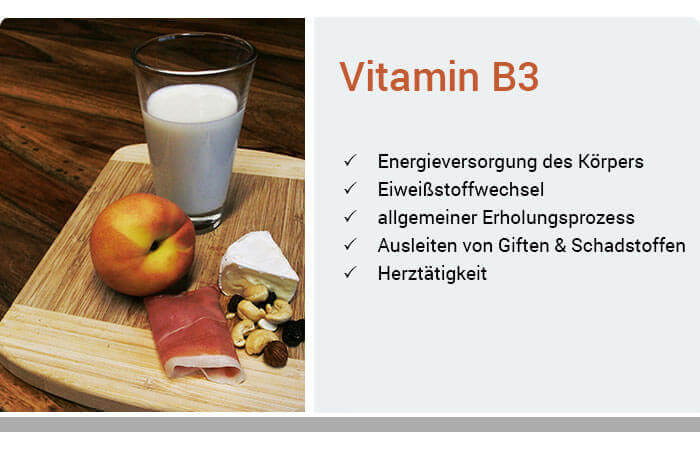 vitamin b3 ratgeber mangel erkennen behandeln donn apotheke st michaelisdonn