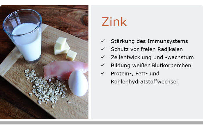 Funktionen von Vitamin C